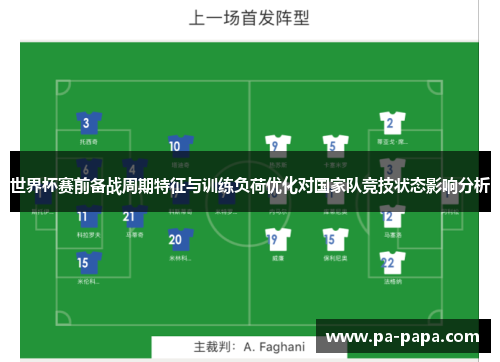 世界杯赛前备战周期特征与训练负荷优化对国家队竞技状态影响分析 世界杯赛前备战周期特征与训练负荷优化对国家队竞技状态影响分析