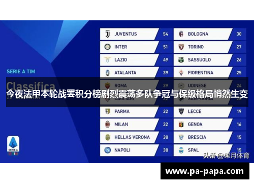 今夜法甲本轮战罢积分榜剧烈震荡多队争冠与保级格局悄然生变