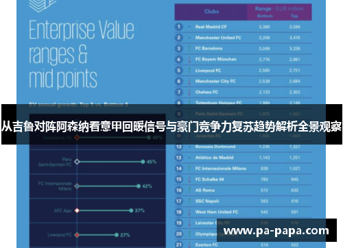 从吉鲁对阵阿森纳看意甲回暖信号与豪门竞争力复苏趋势解析全景观察
