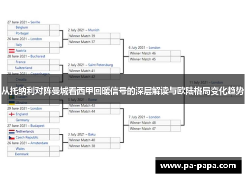 从托纳利对阵曼城看西甲回暖信号的深层解读与欧陆格局变化趋势