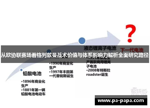 从欧协联赛场看格列兹曼战术价值与体系影响力解析全面研究路径