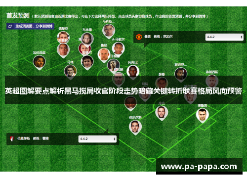 英超图解要点解析黑马搅局收官阶段走势暗藏关键转折联赛格局风向预警